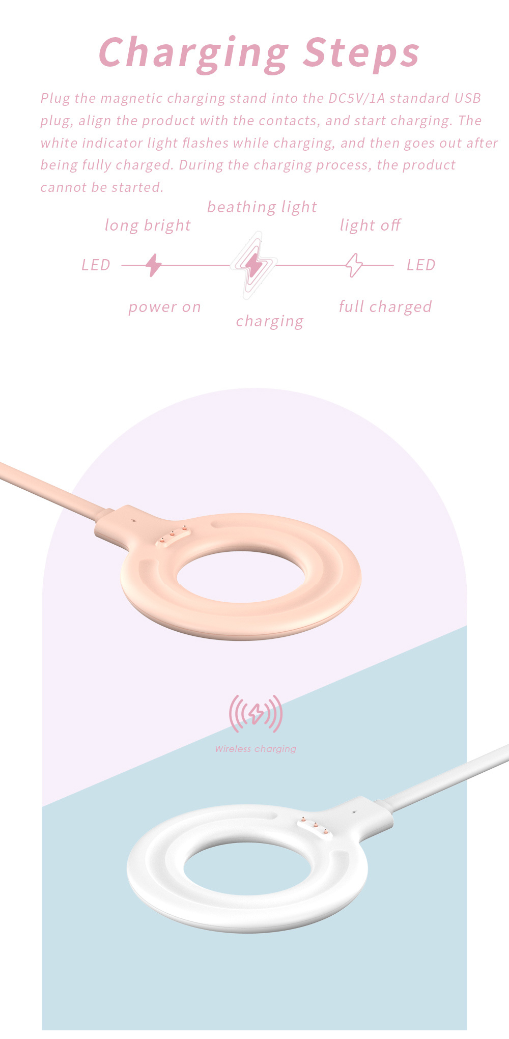 شاحن USB للعصارة المحمولة ، خل - مراجعة Citrus Juicer Bar وسعره